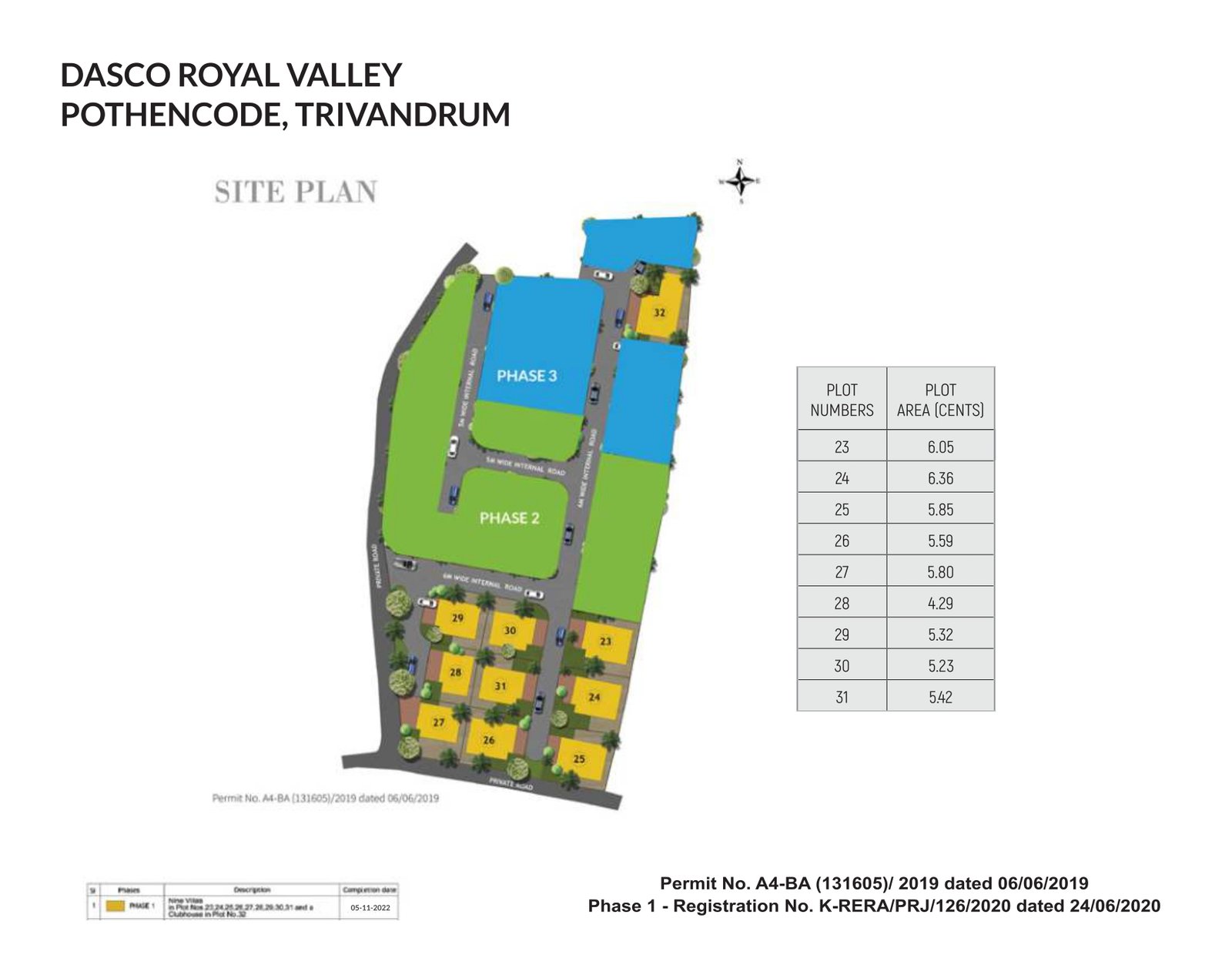 Aerial view of property